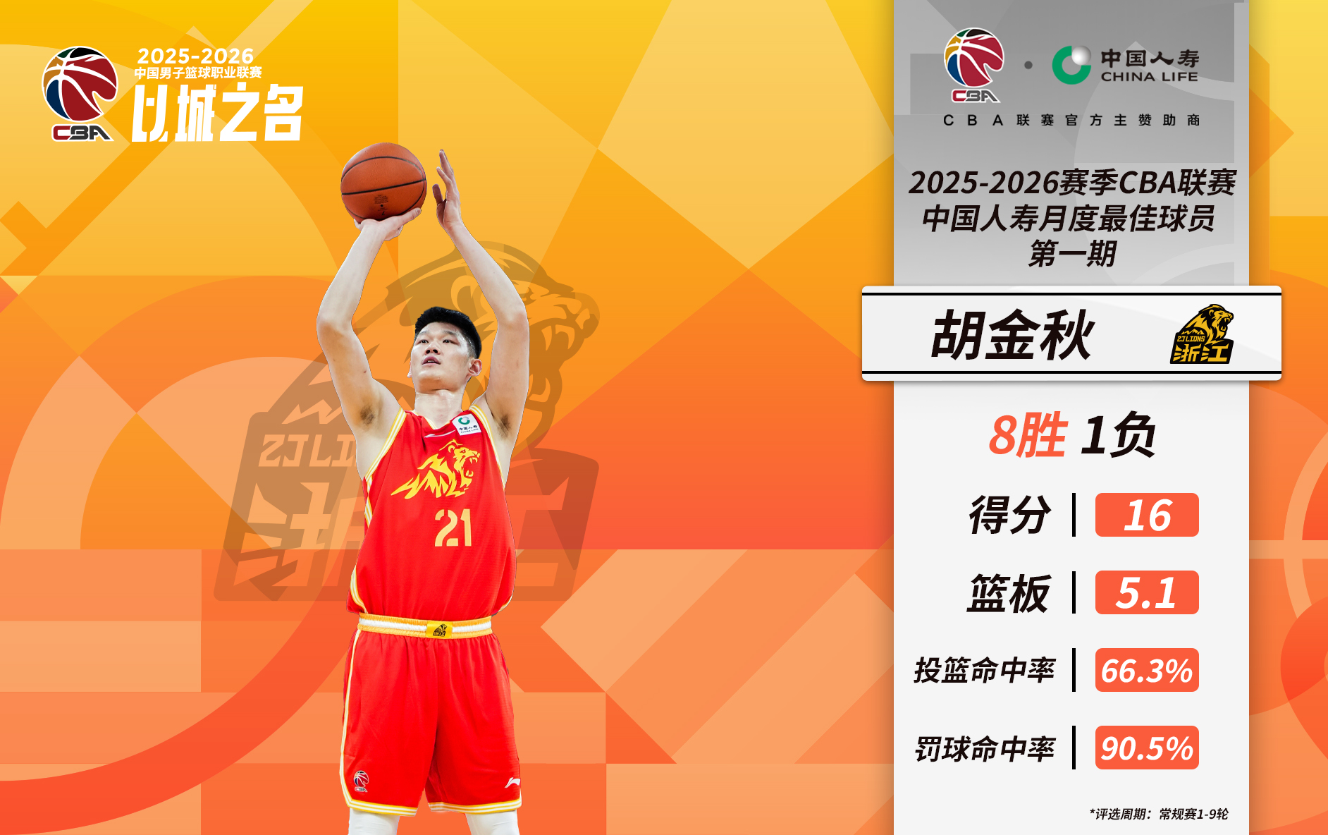 爱游戏体育（官网） APP下载CBA中国篮球联赛精彩比赛